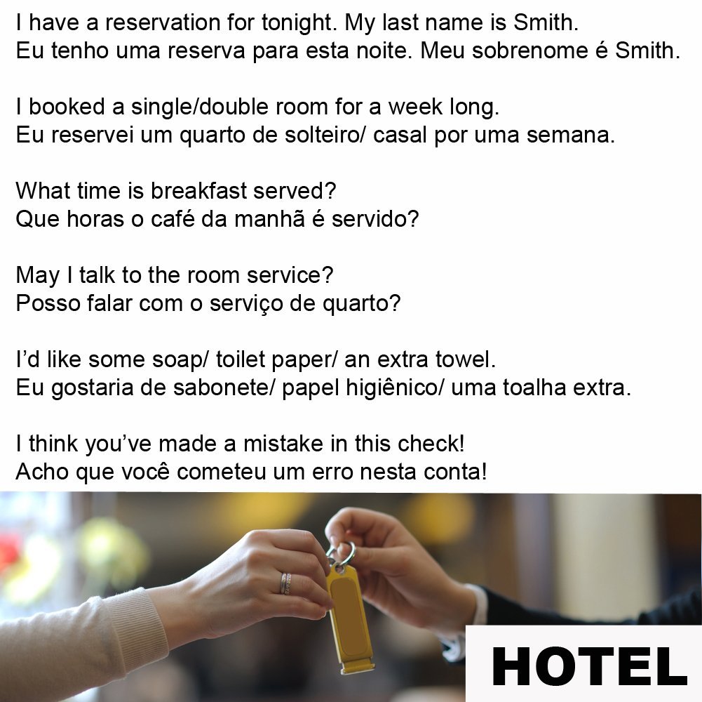 Aprenda frases em inglês para se virar em viagens ou turistas em