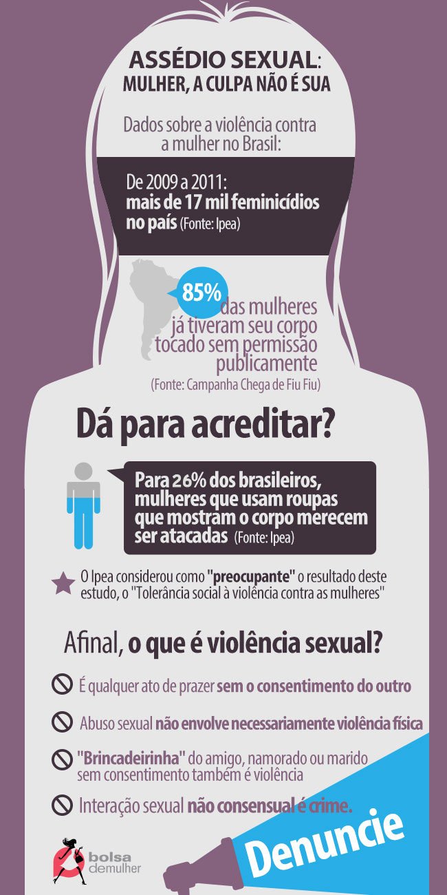 Assédio sexual: mulher, a culpa não é sua - Mulher